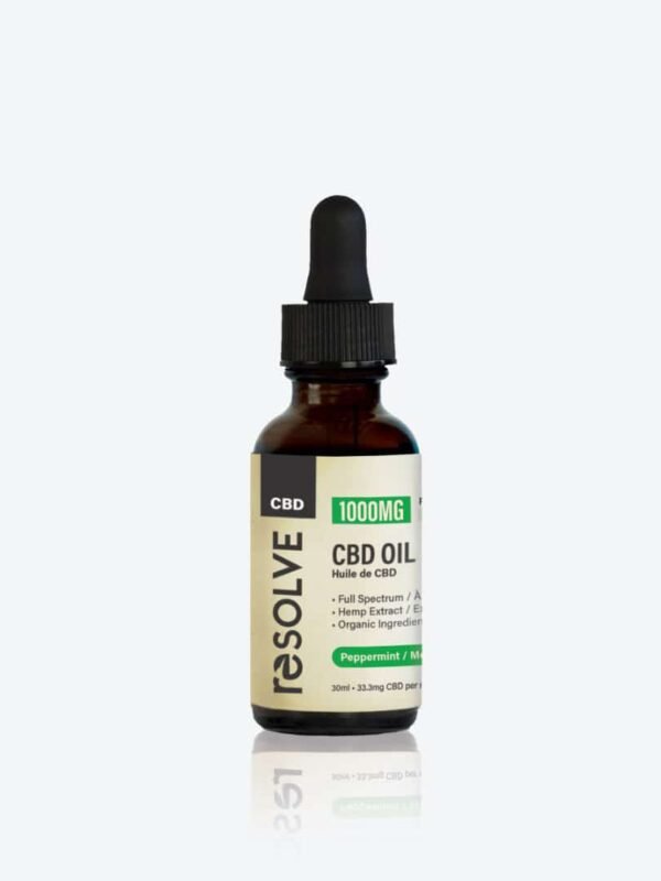 Full Spectrum CBD Oil