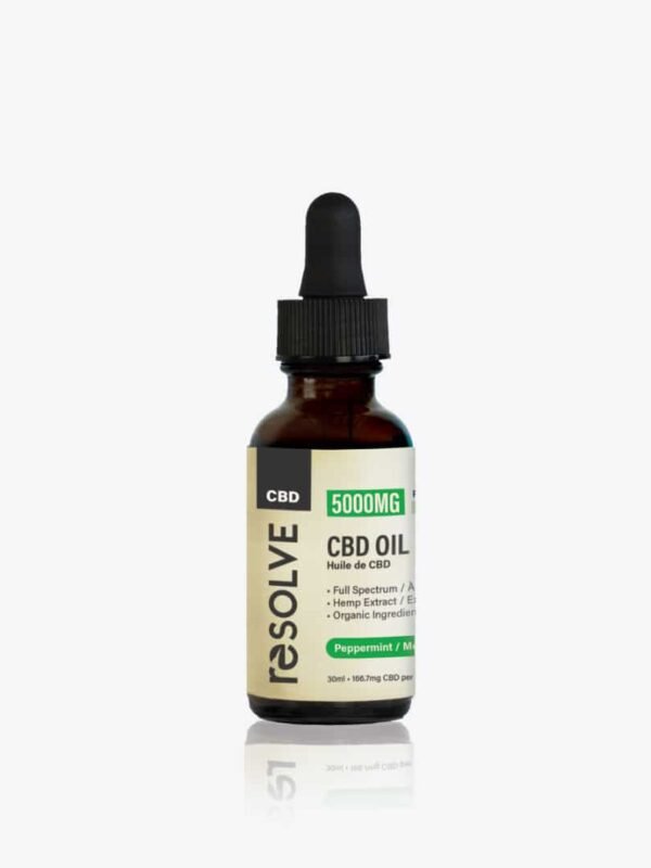 Full Spectrum CBD Oil - 5000mg Max, Peppermint