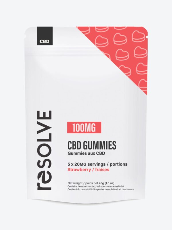CBD Gummies Canada